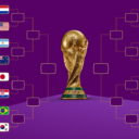 Poznati svi parovi osmine finala Svjetskog prvenstva u Kataru